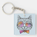 Search for kats key rings Kitten