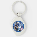 Search for wolf key rings Native