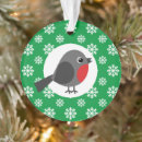 Search for cartoon christmas tree decorations Green