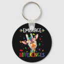 Search for differences key rings Men