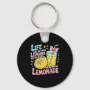 Search for my story key rings New yearâ