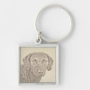 Search for chesapeake key rings Chesapeake bay retriever