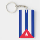 Search for cuban flag key rings Flag of cuba
