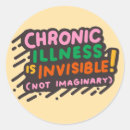 Search for chronically Invisible