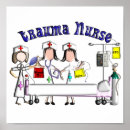 Search for trauma posters Nurse