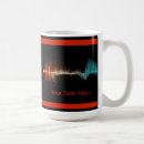 Search for particles mugs Physics