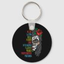 Search for mayo key rings Spanish