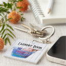 Search for laundry key rings Basket