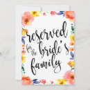 Search for reserved for brides family Couple