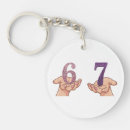 Search for six key rings Seven