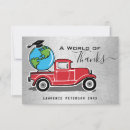 Search for red cap cards Cute