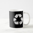 Search for recycling symbols mugs Earth