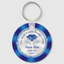 Search for in bulk key rings Cheap