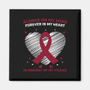 Search for mul magnets Kidney cancer awareness month