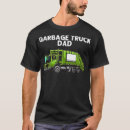 Search for garbage men Dump