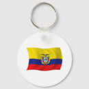 Search for ecuador key rings Flag of ecuador