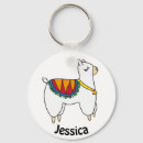 Search for alpaca key rings Illustration