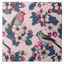 Search for apple tree tiles Botanical