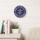 Search for scandinavian clocks Norway