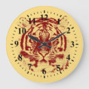 Search for tiger face art Big cat