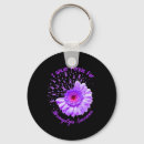 Search for fibromyalgia awareness key rings Purple