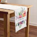 Search for blue and orange table runners Flowers