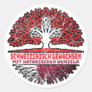Search for katar stickers Flag