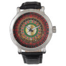 Search for roulette watches Casino