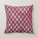 Search for dragon home decor Scale