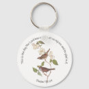 Search for no patches key rings Celebration