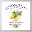 Search for lemon decor posters Pretty