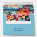 Search for colored envelopes Tropical