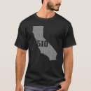 Search for oakland clothing Richmond
