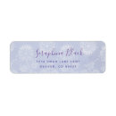 Search for sweets return address labels Girly