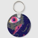Search for horror rounded key rings Monster