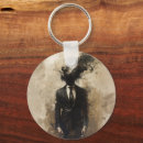 Search for transformed key rings Change