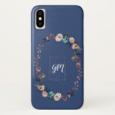 Search for floral wreath iphone cases Elegant
