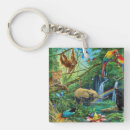 Search for jaguars key rings Jungle