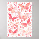 Search for butterfly posters White