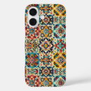 Search for mexican iphone cases Girly