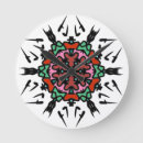 Search for mandala clocks Symmetry