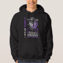 Search for lupus hoodies Wear