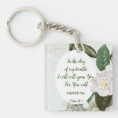 Search for anxiety key rings Motivational
