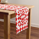 Search for christmas table runners Classic