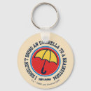 Search for lasso key rings Futbol