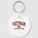 Search for military shirts key rings Lets go brandon