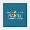 Search for nanny magnets 2026