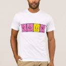 Search for periodic table clothing Science