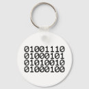 Search for nerd key rings Cool