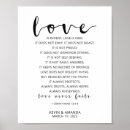 Search for love is patient posters Love bible verse